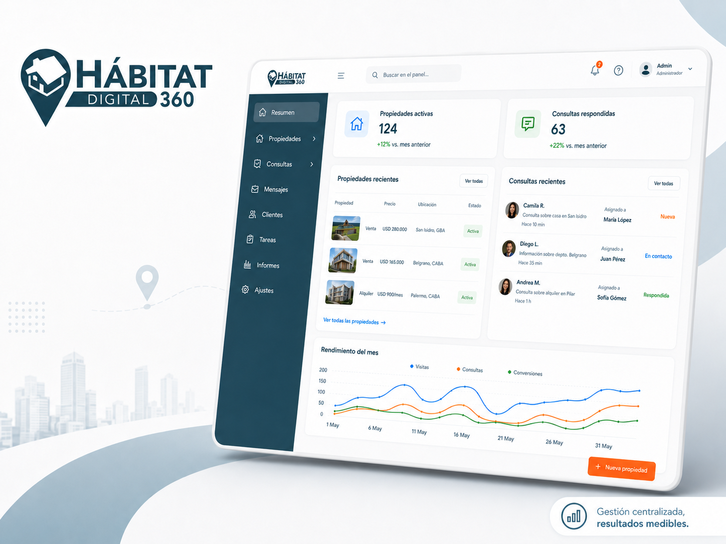 gestion de clientes